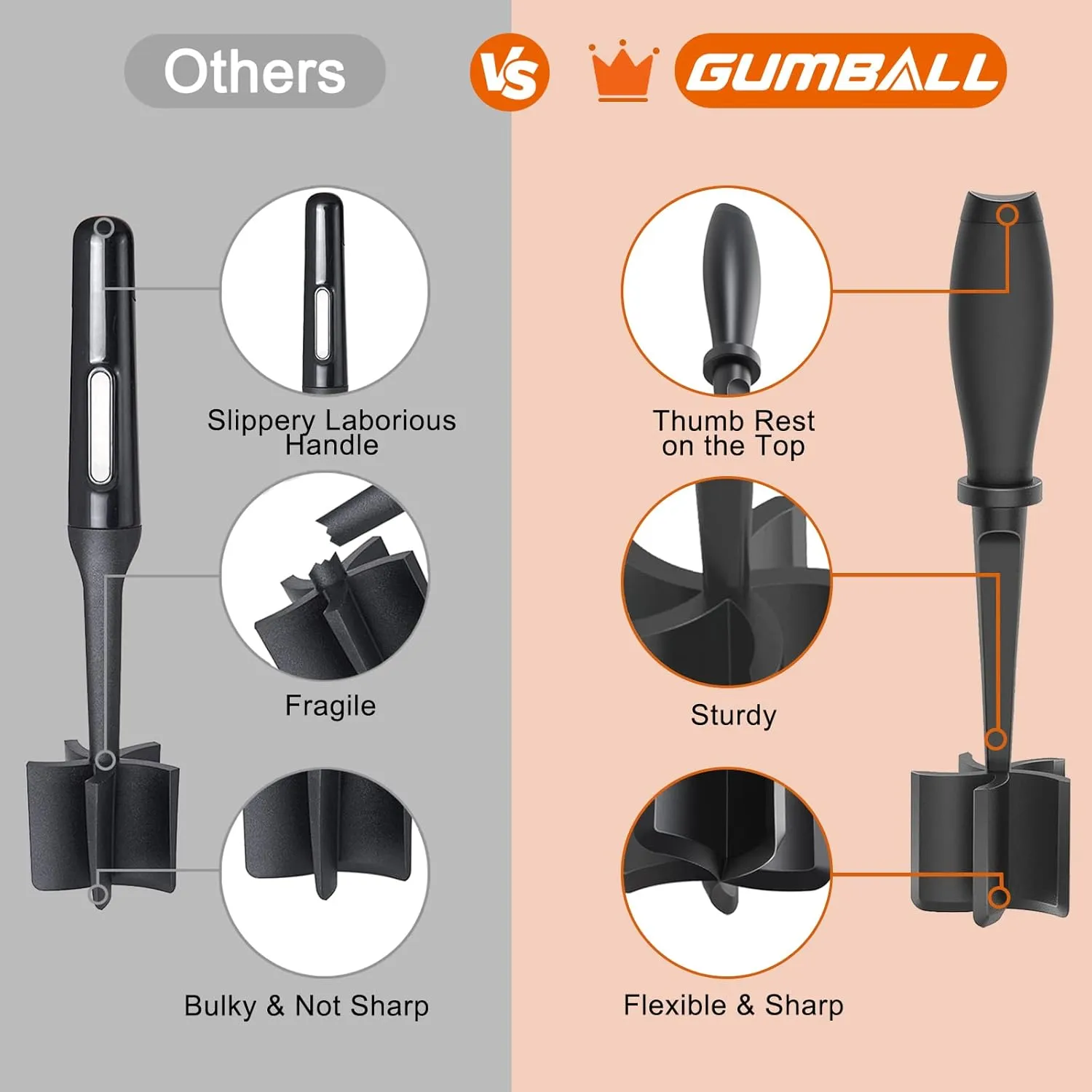 Meat Chopper, Heat Resistant Meat Masher for Ground Beef, Hamburger Meat, 5 Curve Blade Hamburger Chopper, Ground Meat Smasher Ground Beef Chopper, Mix and Chop Kitchen Tool