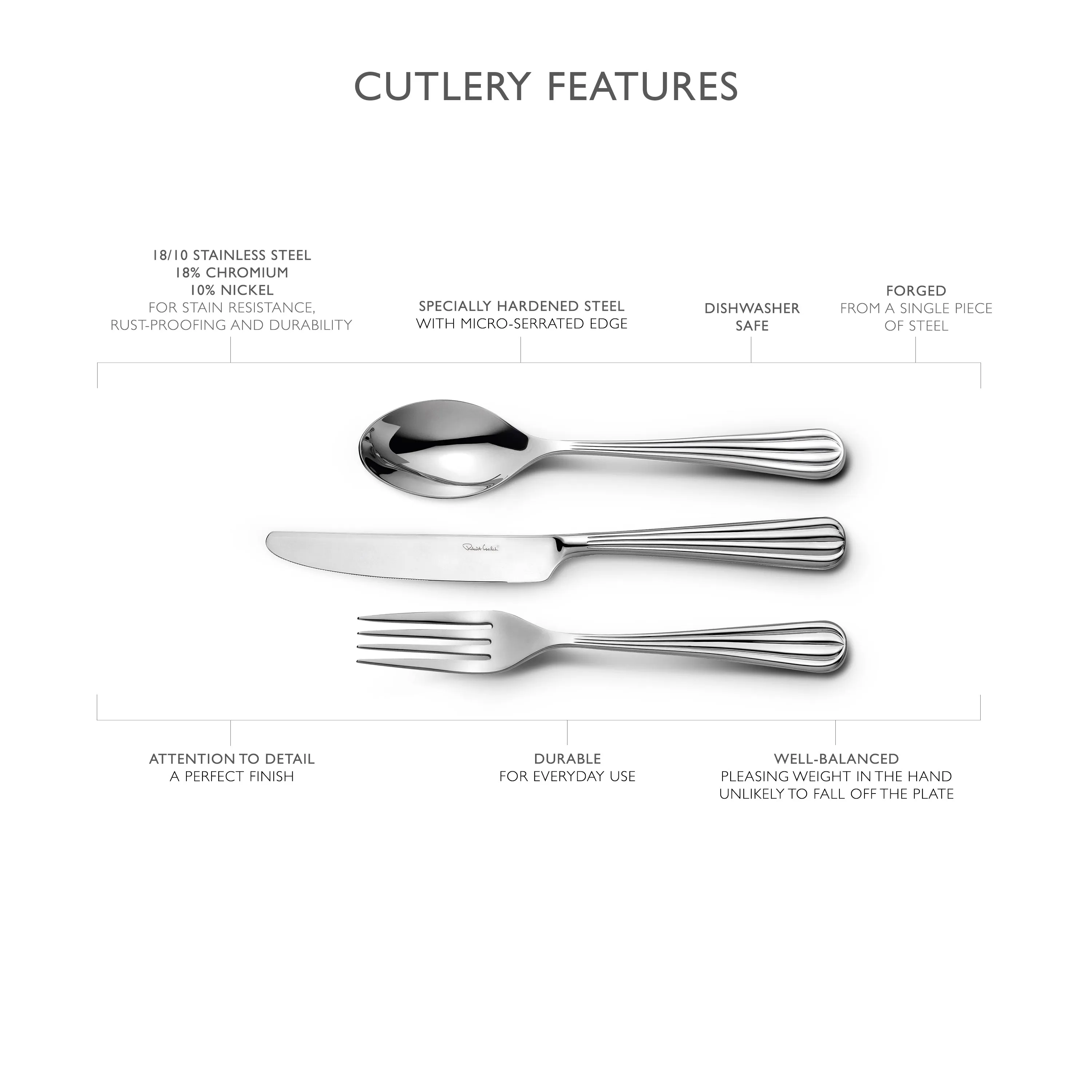 Palm Bright Cutlery Place Setting, 7 Piece
