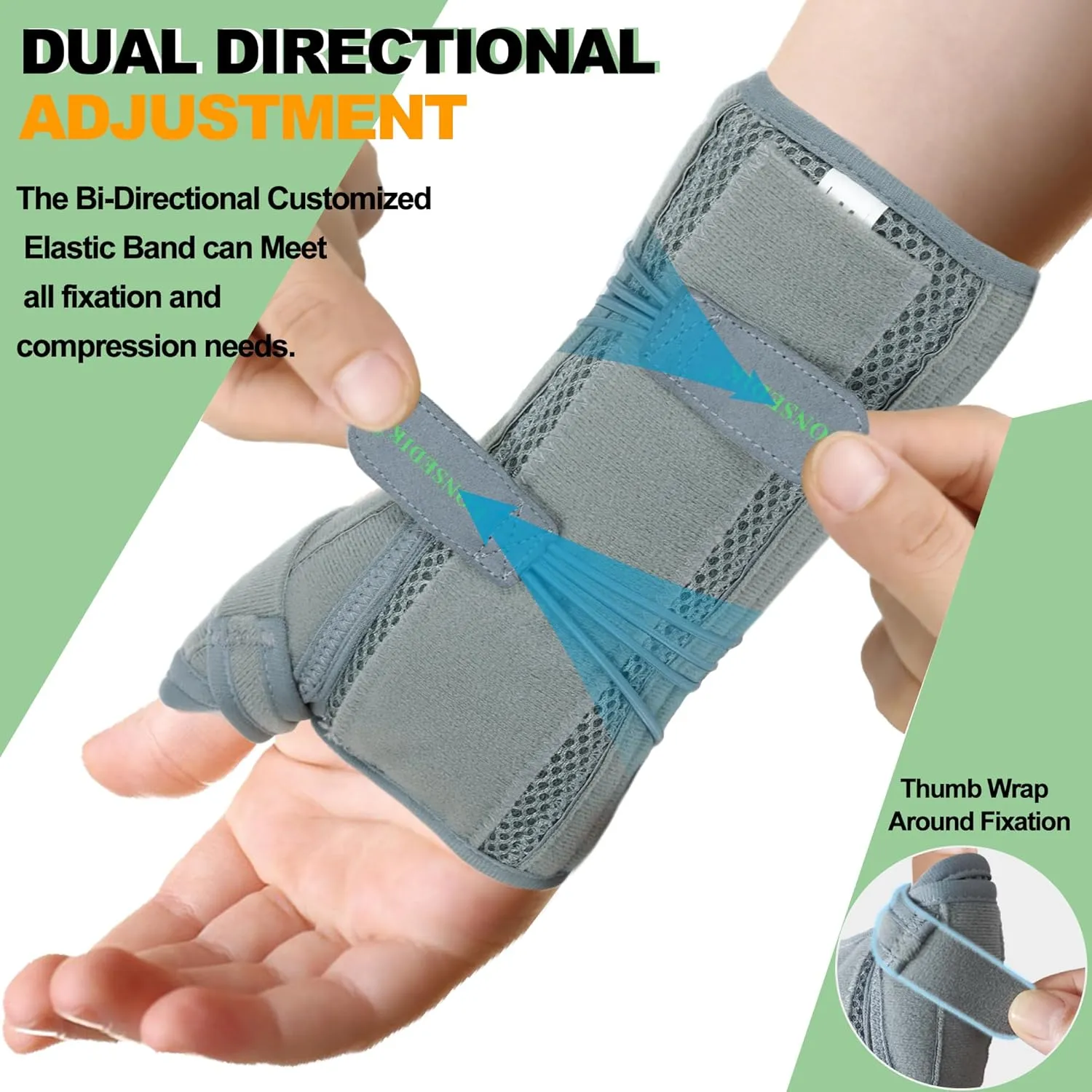 Wrist Brace With Thumb Support for Dequervains Tendonitis,Thumb Brace for Carpal Tunnel, Wrist ganglion cyst, Arthritis Pain Relief,Thumb Spica Splint for night rest(Right Hands,Medium)